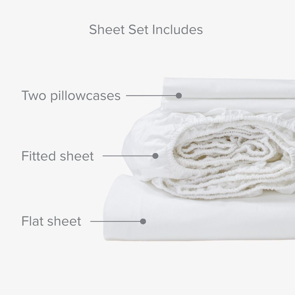 Heavyweight Percale Cotton Sheet set with labeled components including two pillowcases, a fitted sheet, and a flat sheet