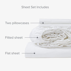Heavyweight Percale Cotton Sheet set with labeled components including two pillowcases, a fitted sheet, and a flat sheet